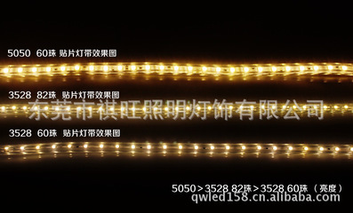 5050RGB不防水LED燈條 產(chǎn)品特點、應用與選購指南