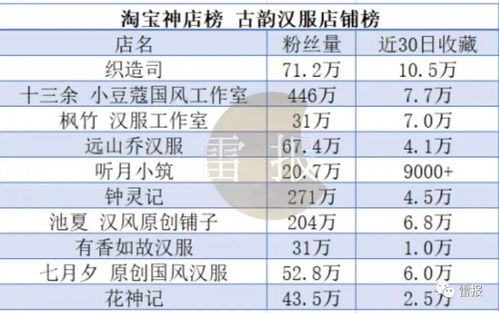 《流浪地球》IP持續引領2月衍生市場，數字文化創意軟件開發迎來新機遇